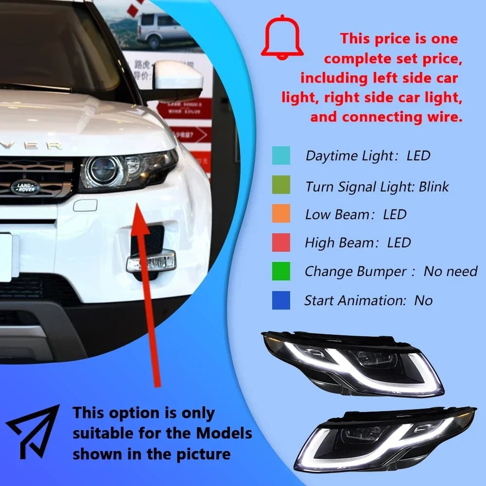 Ensemble de phares avant de voiture, pour Land Rover Range Rover Evoque 2015 – 2019, lentille LED à